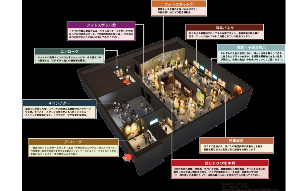 豊臣兄弟！ 名古屋中村 大河ドラマ館 入館券(2枚）