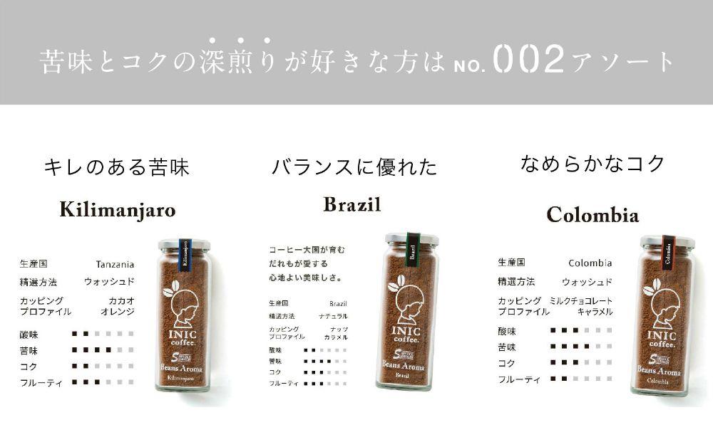 コーヒー スティック INIC coffee 3カ国 No.2 アソート ギフト 55g×3本 瓶 ボトル 手軽に本格ドリップの味 粉末 珈琲 飲み比べ シングルオリジン 飲みやすい 苦味 コク 酸味 イニック