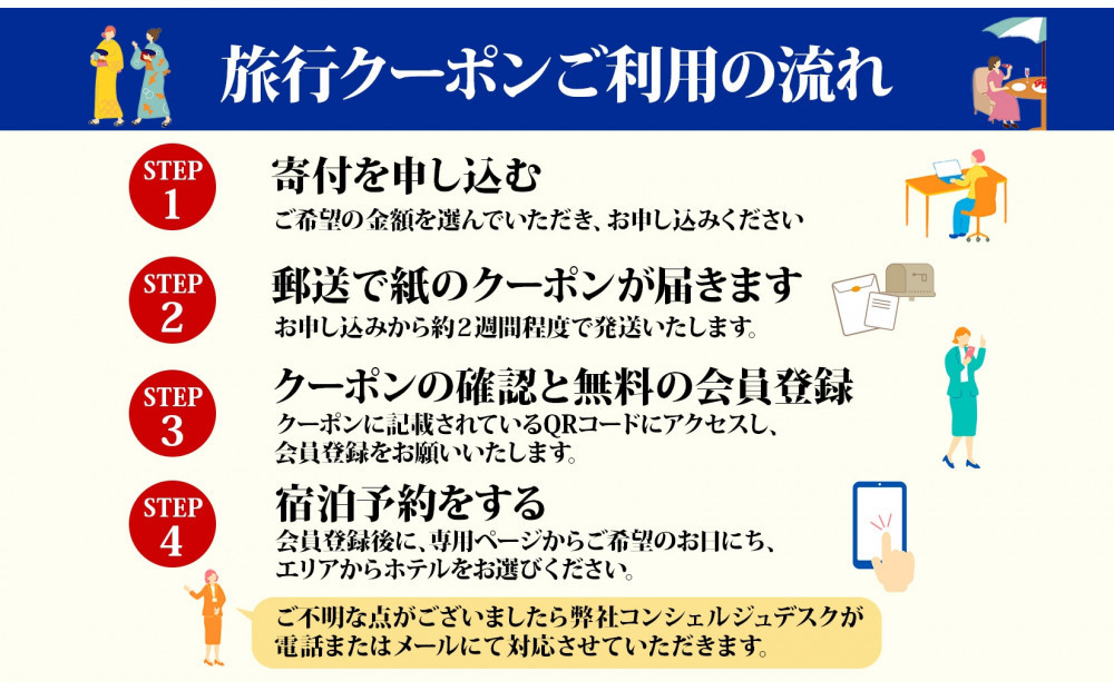 名古屋市 後から選べる旅行Webカタログで使える！ 旅行クーポン（60,000円分） 旅行券 宿泊券