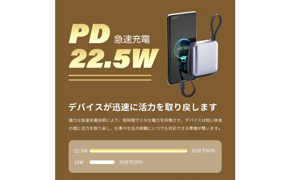 ã2025幎ã¢ãã«ãã¢ãã€ã«ããããªãŒ 12000mAh 46.2Wh ïŒã·ã«ããŒïŒå€§å®¹é 3å°åæå
é» ïŒæ¬ã±ãŒãã«å
èµ PD22.5W æ¥éå
é» QC3.0 æºåž¯å
é»åš é²çœé»æº iPhone16å
é» USB-A / Type-C / iPhone åºå Type-Cå
¥å é«å質 ã³ã³ãã¯ã é²çœã°ã㺠PSEèªèšŒ ãPLä¿éºå å
¥æžã¿è£œåã»å®å¿ã