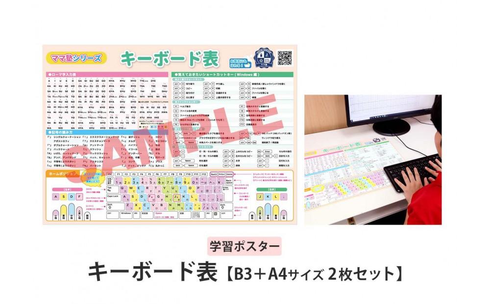 学習ポスター　キーボード表【B3＋A4 2枚セット】	