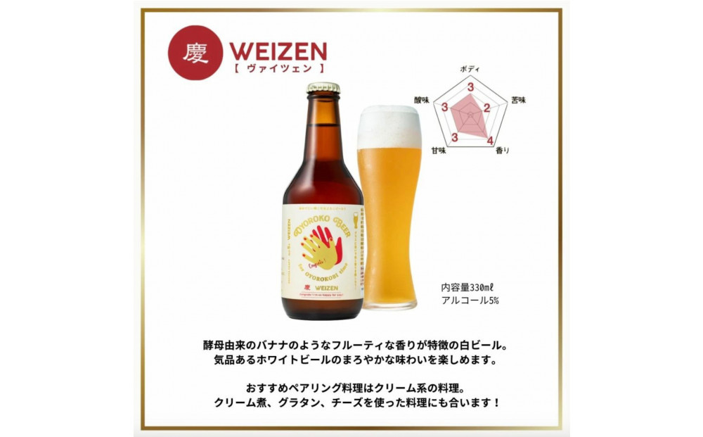 およろこビール瓶　喜歓慶悦4種  合計12本詰め合わせセット