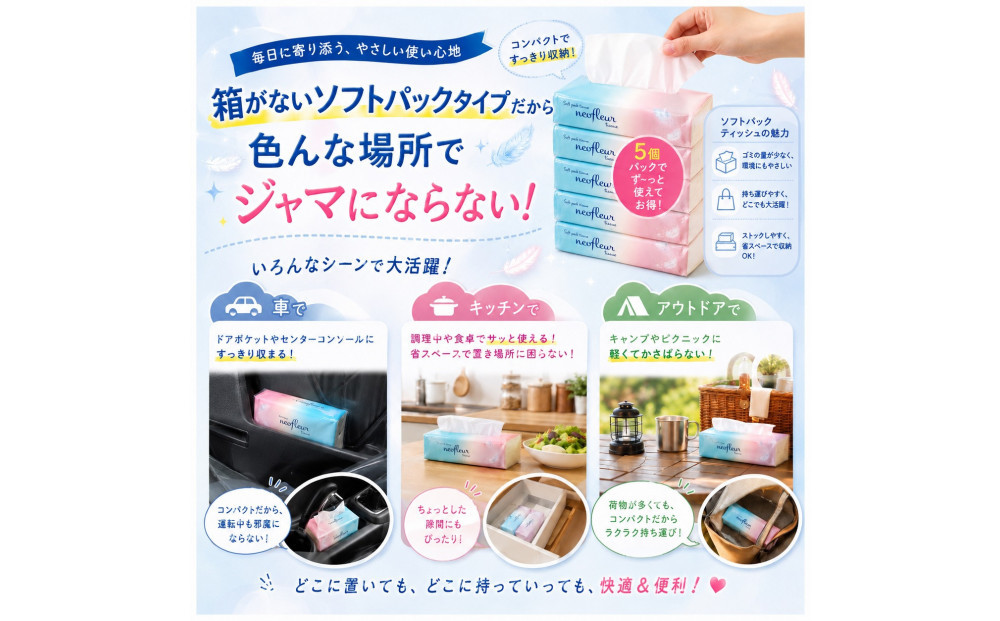 ソフトパックティッシュ　5個パック（コンパクト）×8セット(40個） | 箱なし フィルム包装 ソフトパック ティッシュ 洗面所 キッチンまわりで使いやすい 持ち運び アウトドア 車内 コンパクト パッケージ 100％パルプ 人気 おすすめ エコ 防災 備蓄 送料無料 愛知県 名古屋市