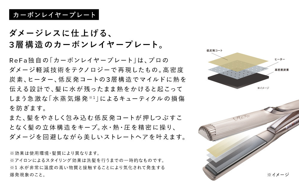 リファストレートアイロン プロ＋