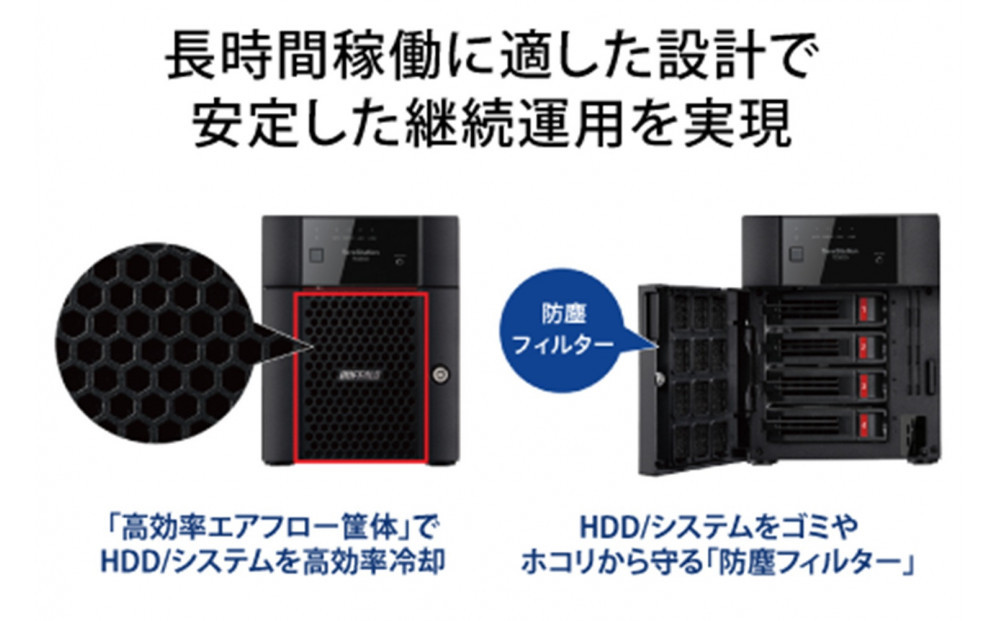 BUFFALO/バッファロー　TeraStation TS3430シリーズ 4ベイデスクトップ 8TB/TS3430DN0804