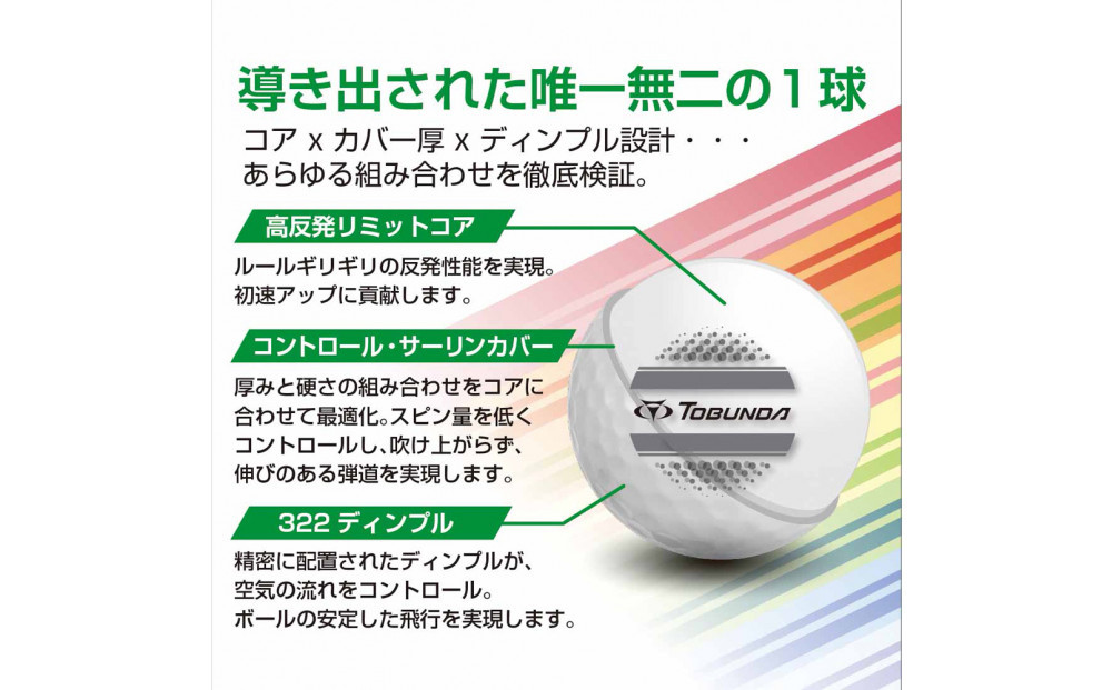 ゴルフボール トブンダ/ホワイト×グリーン/4面アライメント/12球