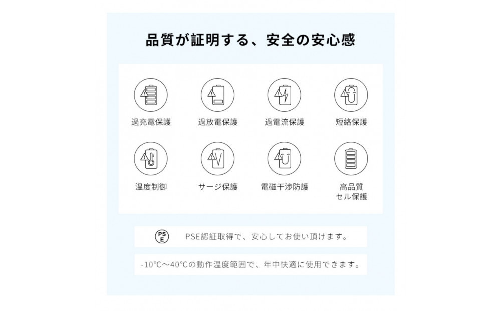 繝「繝舌う繝ォ繝舌ャ繝繝ェ繝シ 螟ァ螳ケ驥 6800mAh 蟆丞梛 阮蝙 髦イ轣ス髮サ貅 2026譁ー逋サ蝣エ 2蜿ー蜷梧凾蜈髮サ 15W MagSafe蟇セ蠢 22.5W諤・騾溷髮サ 雜霆ス驥 繝昴シ繧ソ繝悶Ν蜈髮サ蝎ィ PD蟇セ蠢 QC蟇セ蠢 QI蟇セ蠢 iPhone 17/iPhone Air/16e蜈髮サ Type-C蜈髮サ 繧ウ繝ウ繝代け繝 PSE隱崎ィシ 譌・譛ャ隱槫叙謇ア隱ャ譏取嶌 縲娠L菫晞匱蜉蜈・貂医∩陬ス蜩√サ螳牙ソ縲