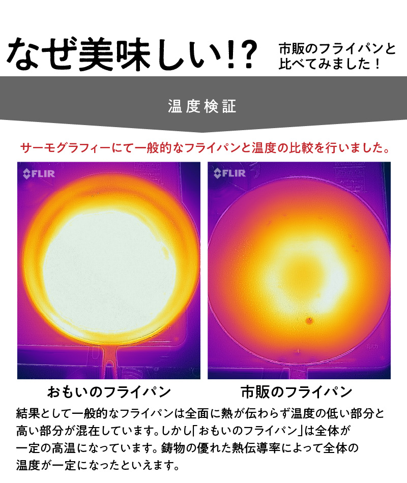 〈カンブリア宮殿で紹介されました！〉 おもいのフライパン２６cm＆最高級の洗える革製品【おもいのフライパンウォッシャブルレザーナベツカミ】H051-168