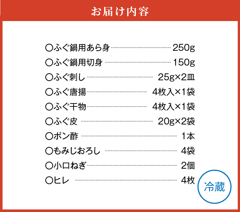 【日時指定必須】地元漁港で水揚げ ふぐ満喫セット（2人前） 冷蔵便 ふぐ てっさ 海鮮 海の幸　H138-007