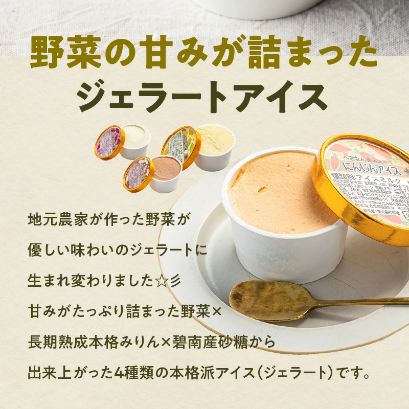 ～ご縁から生まれた～ ベジタブルジェラート アイス「ニッコリピースセット」 ６個入り　7月おすすめ H132-027
