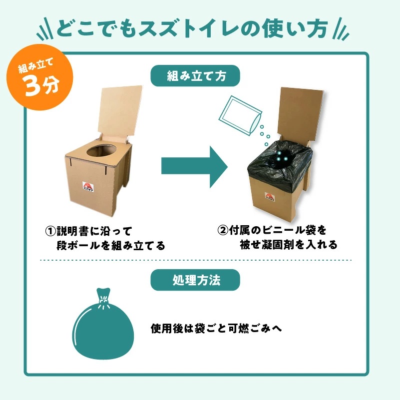 横綱が座っても壊れない！？段ボール製トイレ「どこでもスズトイレ」　H160-008