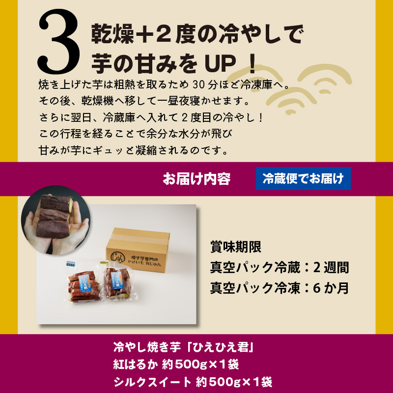【ジャパンフードセレクション 金賞】 焼き芋 蜜たっぷり！冷やし焼き芋　ひえひえ君 1kg(500g×2) 紅はるか＆シルクスイート 芋スイーツ　H047-029