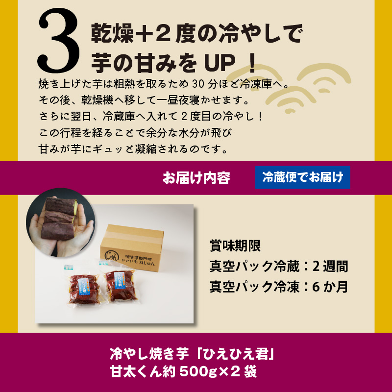 焼き芋 蜜たっぷり！冷やし焼き芋 ひえひえ君 紅はるか「甘太くん」 1kg(500g×2) 芋スイーツ　H047-031