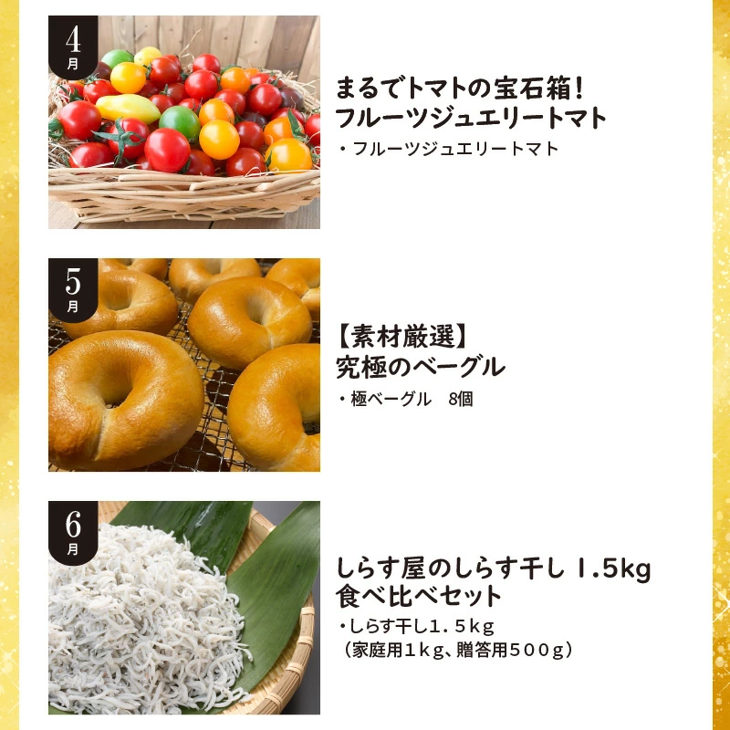 定期便 12回 厳選 肉 魚 野菜 フルーツ すべて 詰まった 旬 全12回 12ヶ月 いちご いちじく カレー トマト うなぎ しらす ベーグル 甘栗 ナッツ 生落花生 米 ハム 鶏 鍋セット お届け グルメ お取り寄せ お取り寄せグルメ 愛知県 碧南市 送料無料 H028-078