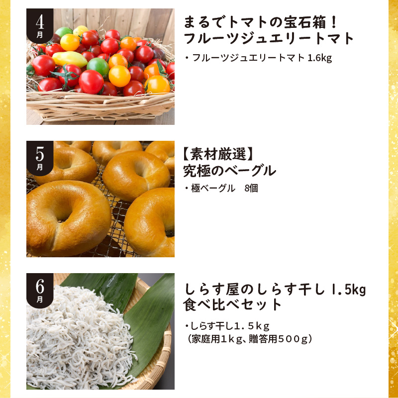 碧南市がチョイスした厳選定期便！ 【全12回】厳選！肉・魚・野菜・フルーツすべて詰まった旬の定期便(毎月お届け） H028-088