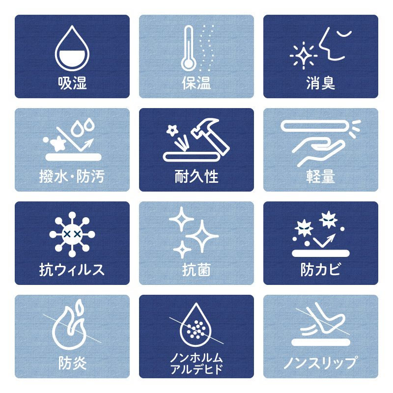 【4枚セット デニムブルー】安心安全なおしゃれインテリア “Tammy Mat” ファブリック畳  撥水加工 消臭 抗菌 抗ウイルス 赤ちゃん 子供 ペット マット H171-001