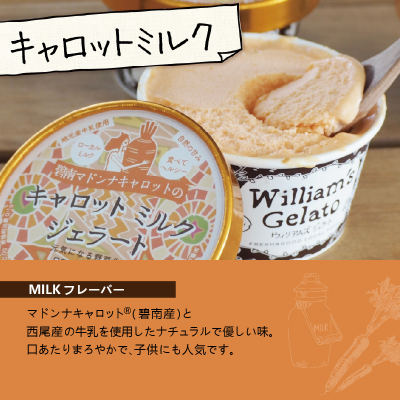 【3種のフレーバーを食べ比べ!!】だいちとつながるジェラート10個セット 映えるデザインが可愛いと話題に!! マドンナキャロット 地元野菜 甘い アイス スイーツ デザート 洋菓子 可愛い 詰め合わせ キャロットミルク フルーツサラダ ピーナッツミルク 自慢 冷たい にんじん 人参 落花生 ピーナッツ 農家 神重農産 H105-171
