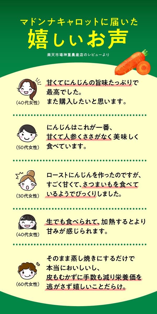 ＜フジテレビ『どっちのふるさと？』で紹介されました！＞ こどもも食べられる甘み！ジュースにしても美味しい！「マドンナキャロット」 3kg　H105-122