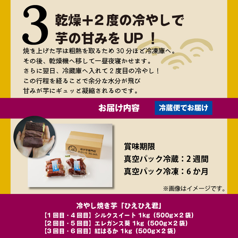 【全6回】毎月1種類ずつ届く 冷やし焼き芋定期便 約1kg×6回（計3種） 芋スイーツ H047-039