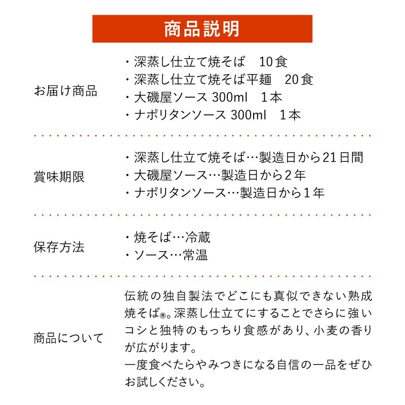 メディア紹介多数！大磯屋製麺所の熟成焼そば 30食(中太麺＆平麺) 特製ソース1本・ナポリタンソース2本付き　H014-030