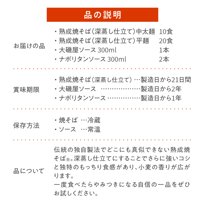 メディア紹介多数！大磯屋製麺所の熟成焼そば（深蒸し仕立て） 30食(中太麺＆平麺) 特製ソース1本・ナポリタンソース2本付き　H014-030