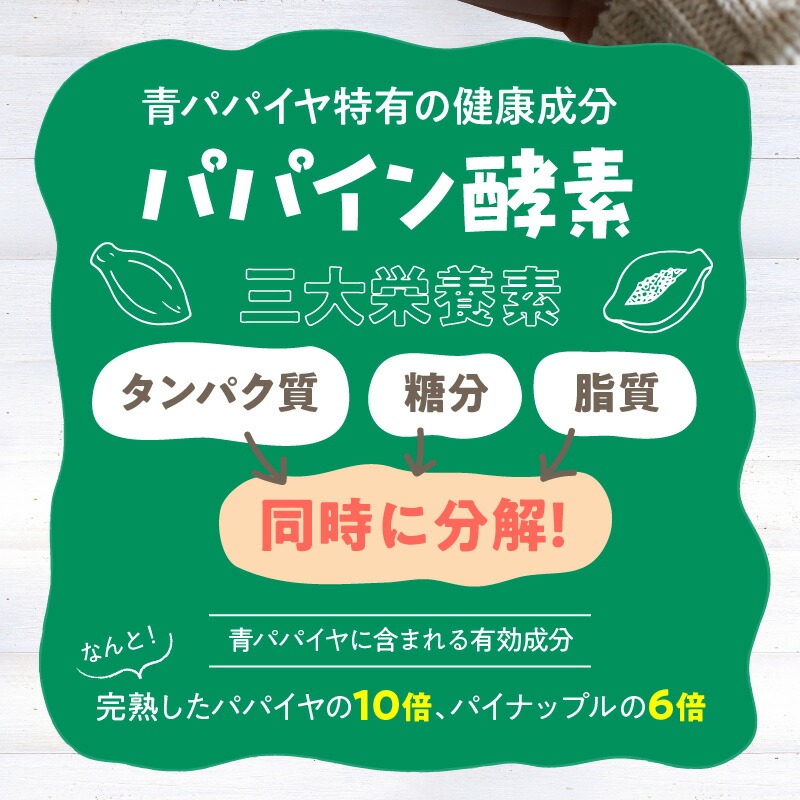 【数量限定】無添加 青パパイヤ・いちじく・ブルーベリーのジャム 3色セット H164-006