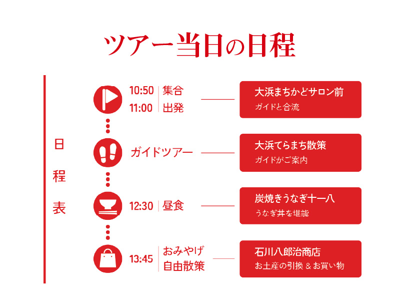 【へきなん日帰りガイドツアー8名様プラン】醸造文化と歴史を感じる大浜てらまち散策と地元みりんの贅沢うな丼ランチ 体験チケット 食事券 体験 愛知県 うなぎ 蒲焼 寺院 歴史 H186-010