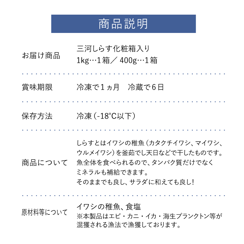 äžæ²³ããã 1.4kgïŒ1kgç®±å
¥+400gåç²§ç®±å
¥ïŒ éä»é¡ ããã ã·ã©ã¹ åœç£ æµ·ã®å¹ž ã飯ã®ãäŸ ãã€ãŸã¿ ããã䞌 ã°ã«ã¡ ã®ãã èŽãç© ãã¿ã€ã å·å H018-048