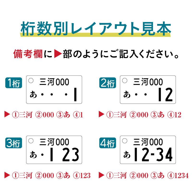 アルミアロイ　カラーレスフレーム　【黄ナンバー】　カーナンバーキーホルダー　あなたの自動車ナンバーをオール切削製メタルフレームで包み込みます！ 車 ミニチュア 軽自動車 最上級 かわいい 金属 合金 精密 こだわり オンリーワン 贈り物 父 母 プレゼント H084-046