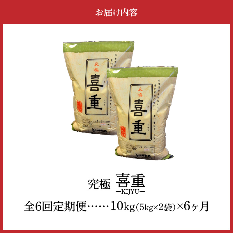 【お米マイスター】究極 喜重ーKIJYUー 定期便（10kg×6回） H056-140