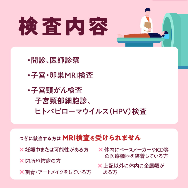 小林記念病院子宮ドック 利用券 1名様分 子宮 卵巣 MRI 子宮頸部細胞診 HPV ヒトパピローマウイルス 子宮内膜症 女性 券 チケット ギフト 贈り物 愛知県 碧南市 H203-003