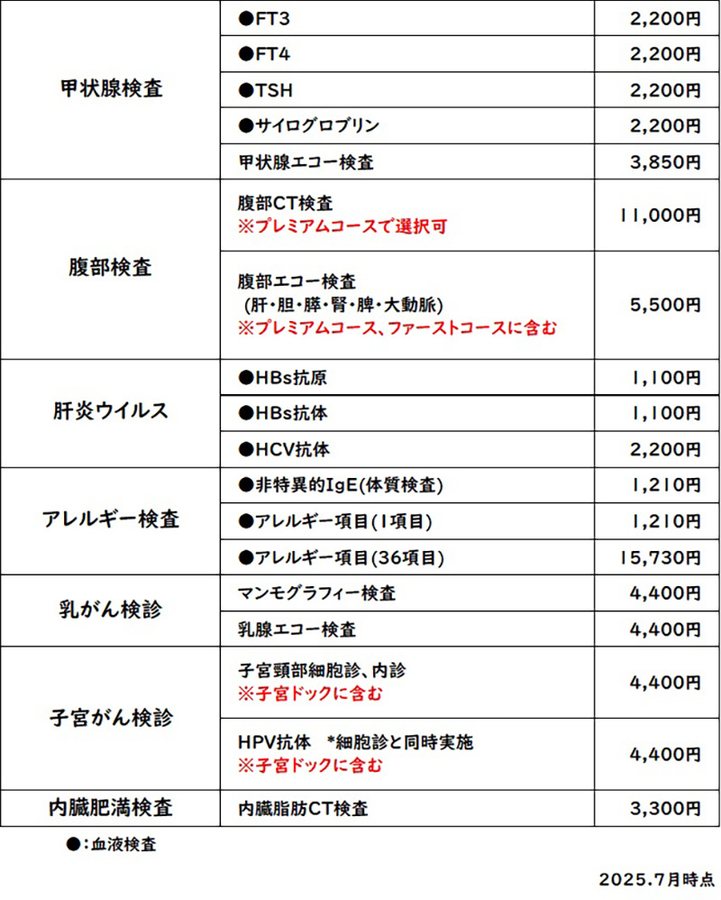 小林記念病院　人間ドック・健診クーポン券3,000円分（1,000円×3枚）　健診 オプション検査 生活習慣病 券 クーポン チケット ギフト 贈り物 愛知県 碧南市 H203-005