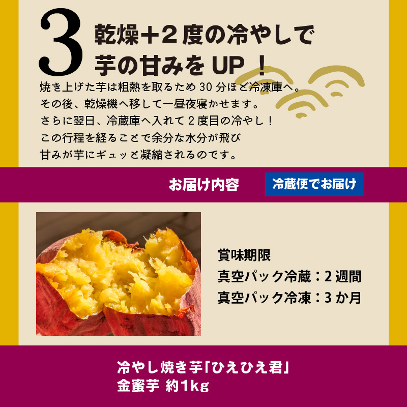 焼き芋 蜜たっぷり！冷やし焼き芋 ひえひえ君 金蜜芋 1kg【ジャパンフードセレクション 金賞】 芋スイーツ H047-054