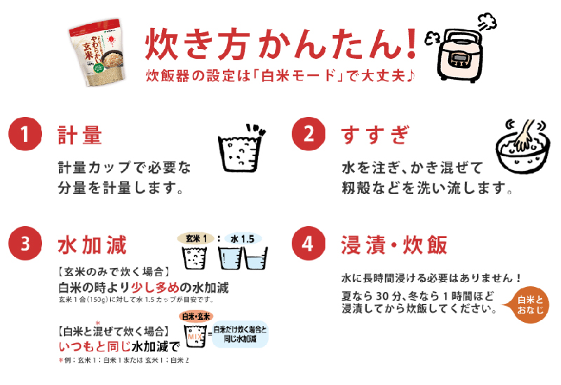やわらかい玄米 北海道産ゆめぴりか 900g×4袋 小分け 米 こめ コメ ごはん 栄養豊富 簡単 便利 美容 健康 新食感 もちもち　安心安全なヤマトライス　H074-683