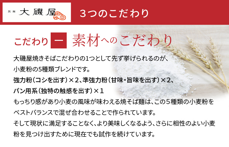 メディア紹介多数！大磯屋製麺所の熟成焼そば（深蒸し仕立て） 30食(中太麺) 特製ソース3本付き H014-025