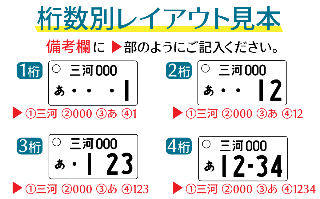 オーダーメイド】超リアル ナンバープレートキーホルダー 木製【ウォルナット色】外枠デザイン付き  H084-015|JALふるさと納税|JALのマイルがたまるふるさと納税サイト