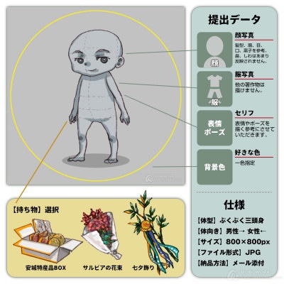 ミニキャライラスト制作【安城Ver.】【1569791】