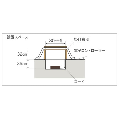 æç¥çå®ååžãæãããã€ããŒã¿ãŒãMH-606RE(DB)ã1461570ã