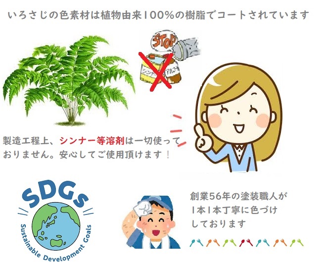 【金属アレルギー対応】『いろさじ irosaji』フォーク 人気カラー5本・T088-27