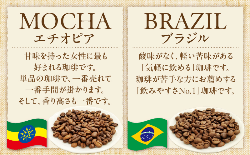 珈琲で世界一周！世界の珈琲　ギフトボックス入り［8種800g(1種100g×8個)］・F034