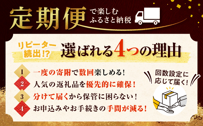 【定期便】一色産うなぎ　無頭　長蒲焼4尾（640g）×6回・I063