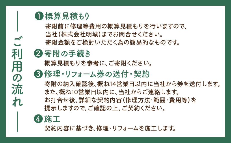 【西尾市内住宅限定】リフォーム補助券 30万円・M119