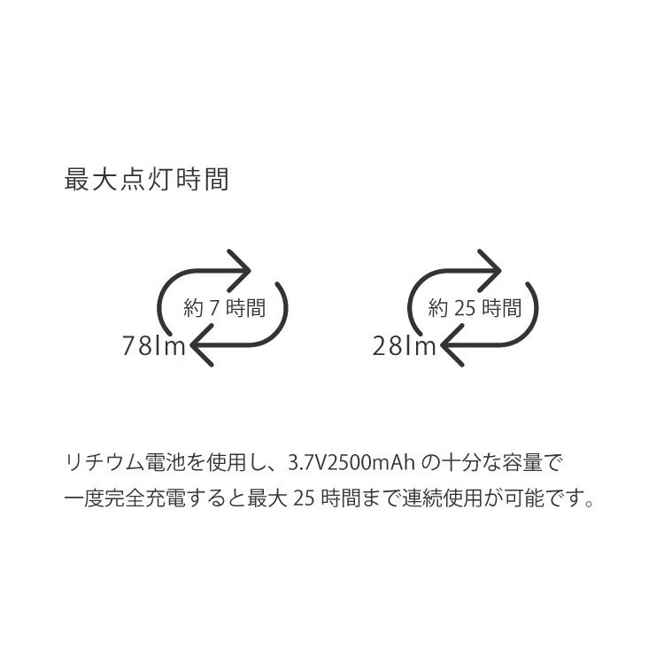 【EVOKE/イヴォーグ公式】 RADIANT ラディアント キャンプ用ランタン（ブラック）