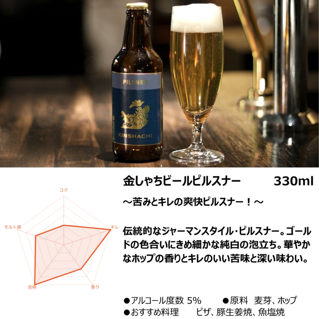 金しゃちビール24本セット（ アルト ・ ピルスナー ・ IPA ・ プラチナエール 全4種×6本）