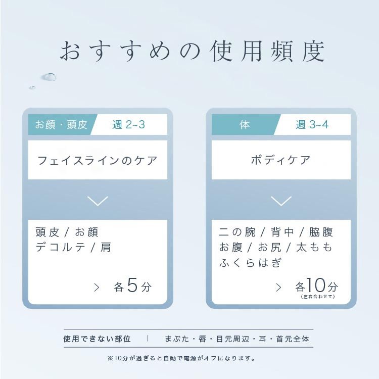 【LOABI/ロアビ公式】 電気ブラシ 美顔器 REALIA レアリア
