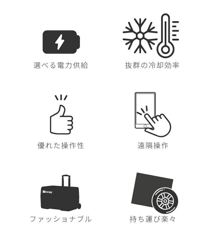 【EVOKE/イヴォーグ公式】 GLAZE30 ポータブル冷蔵30L（グレー）