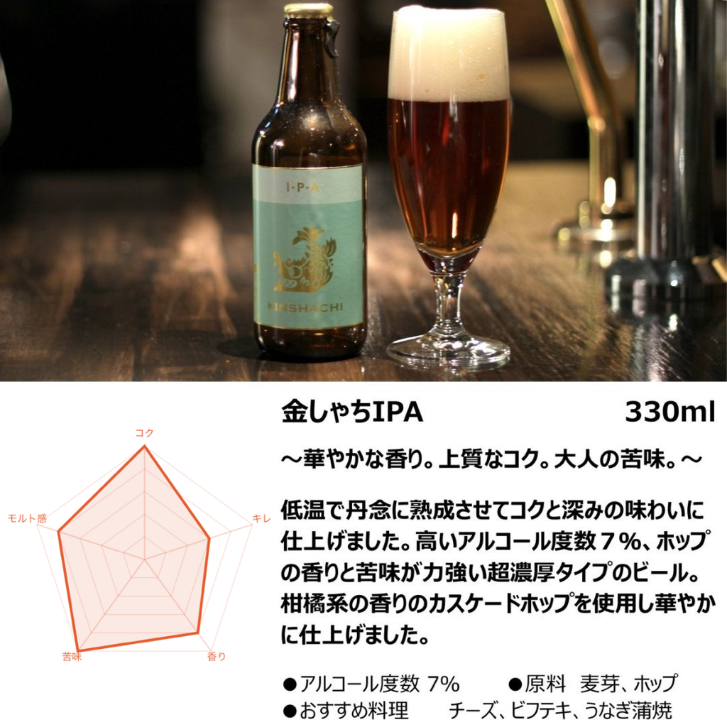 尾張名古屋のクラフトビール金しゃちビール定番4銘柄の飲み比べ8本セット