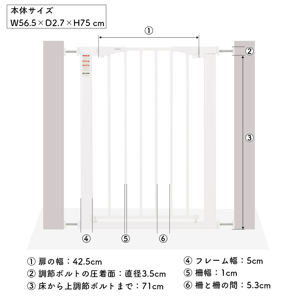 ベビーセーフティオートゲート スリムS（ホワイト）
