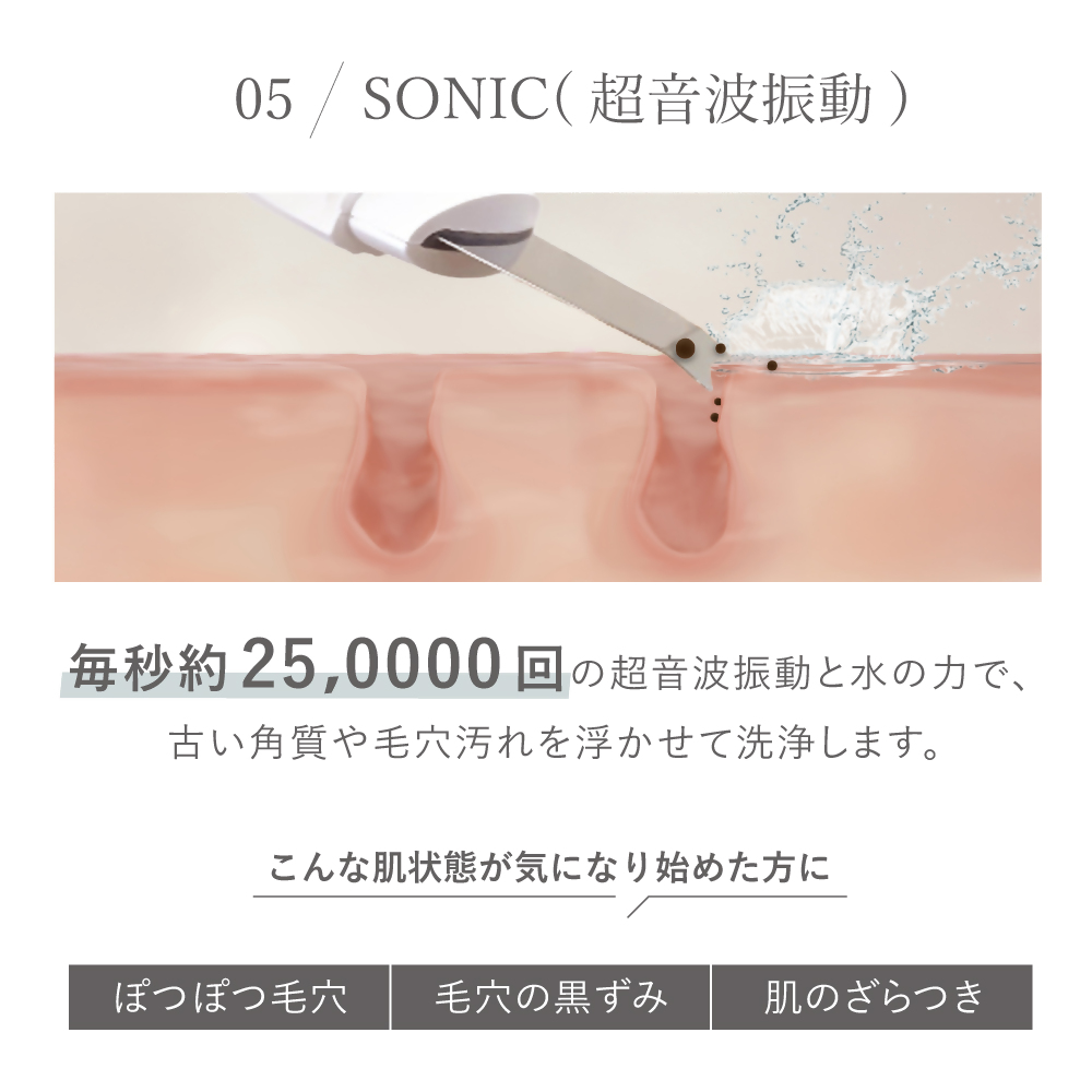 ãLOABI/ãã¢ãå
¬åŒã ãã«ãçŸé¡åš NITENA ããã