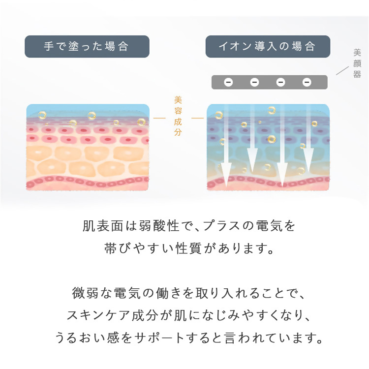 【LOABI/ロアビ公式】 口元専用美顔器 HABIOS ハビオス